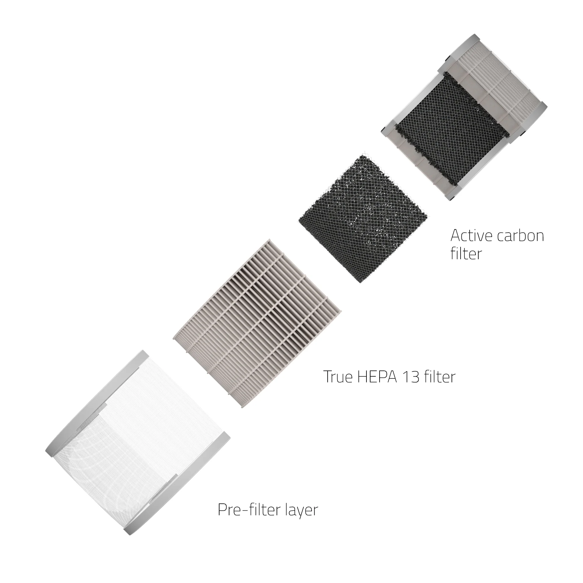 Hombli HEPA 13 Filter XL - Image 4