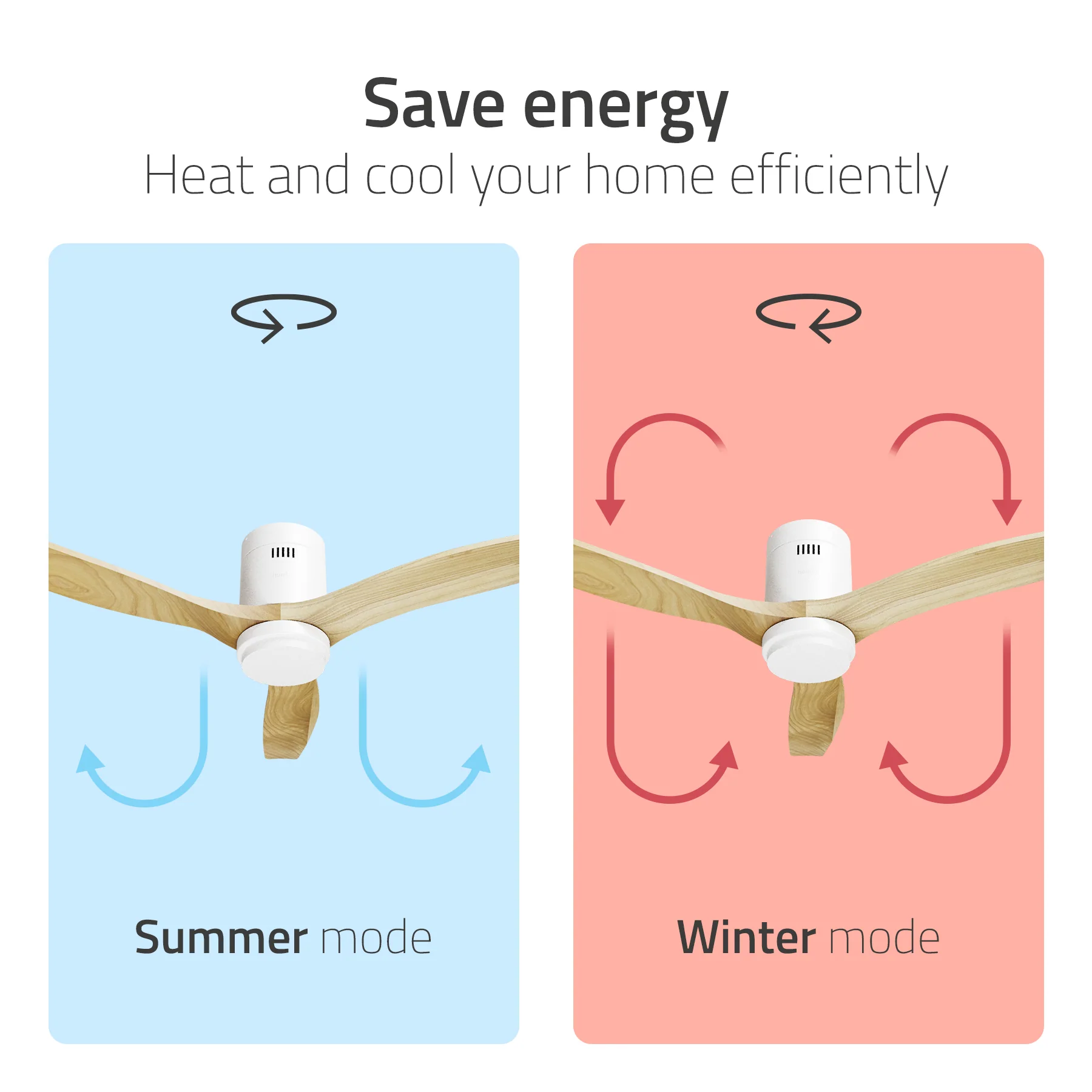 Hombli Smart Ceiling Fan & Light - White & Light Wood - Image 6