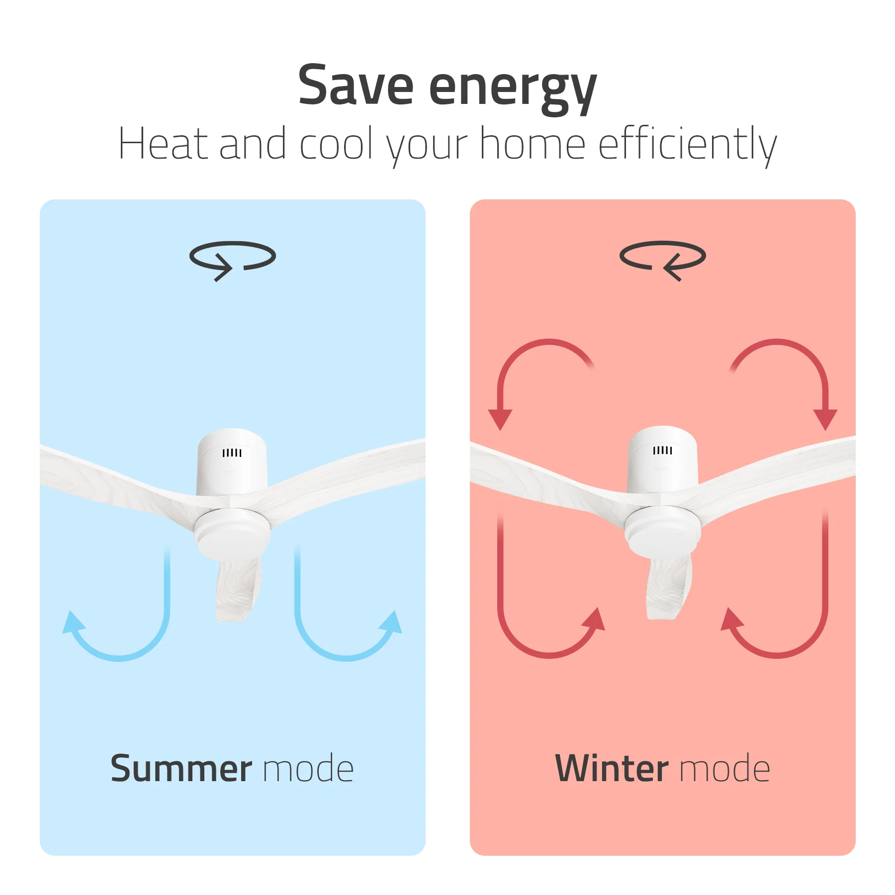 Hombli Smart Ceiling Fan & Light - White & White Wood - Image 6