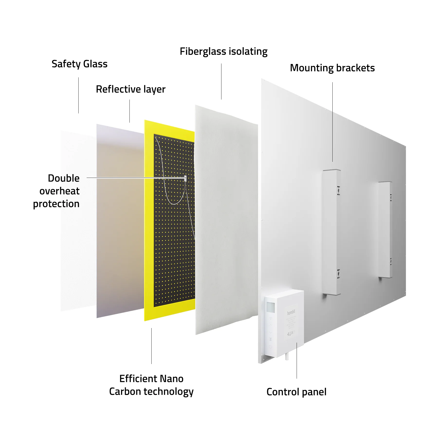 Hombli Smart Infrared Heatpanel 600w - Mirror - Image 10