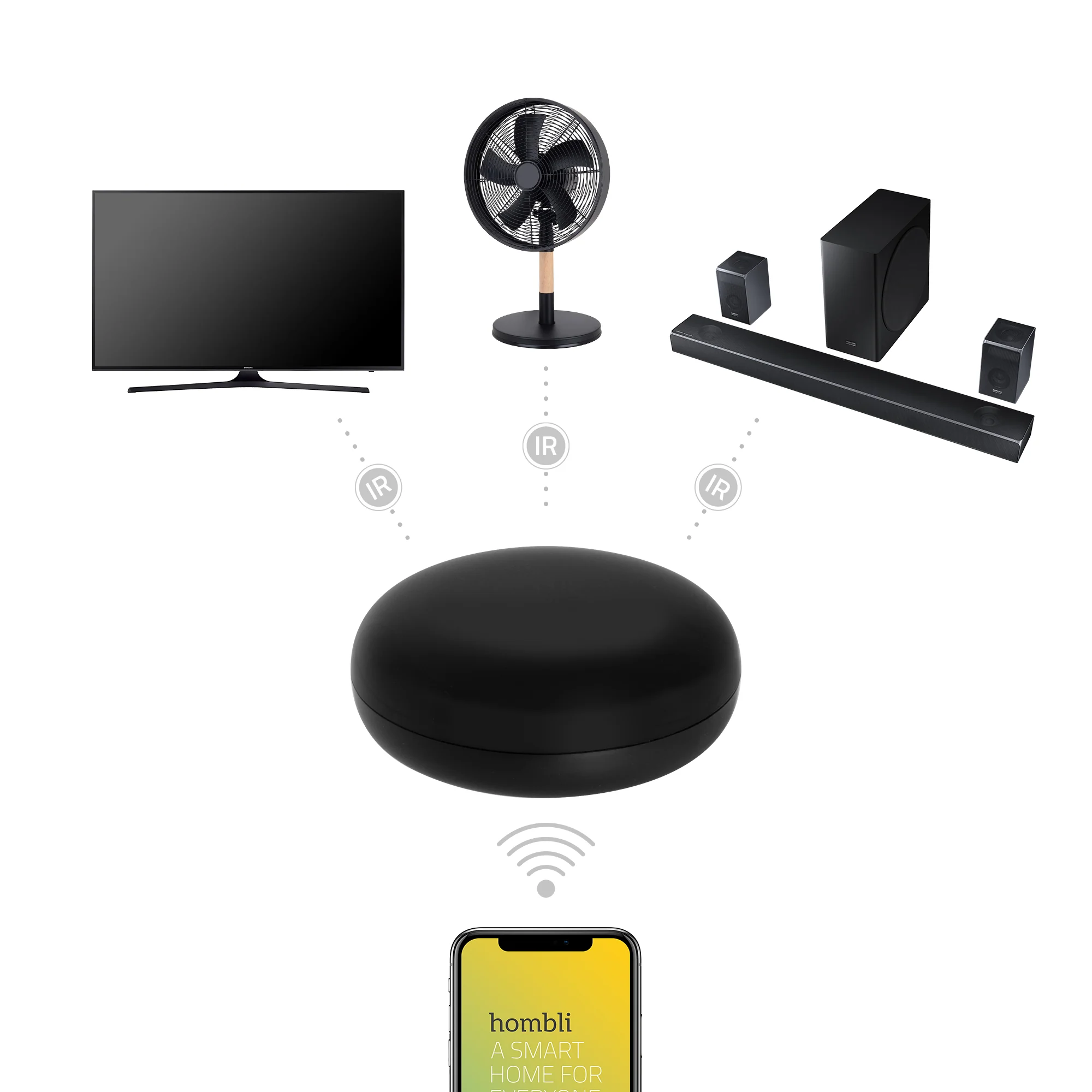 Hombli Smart IR Remote Control - Image 3