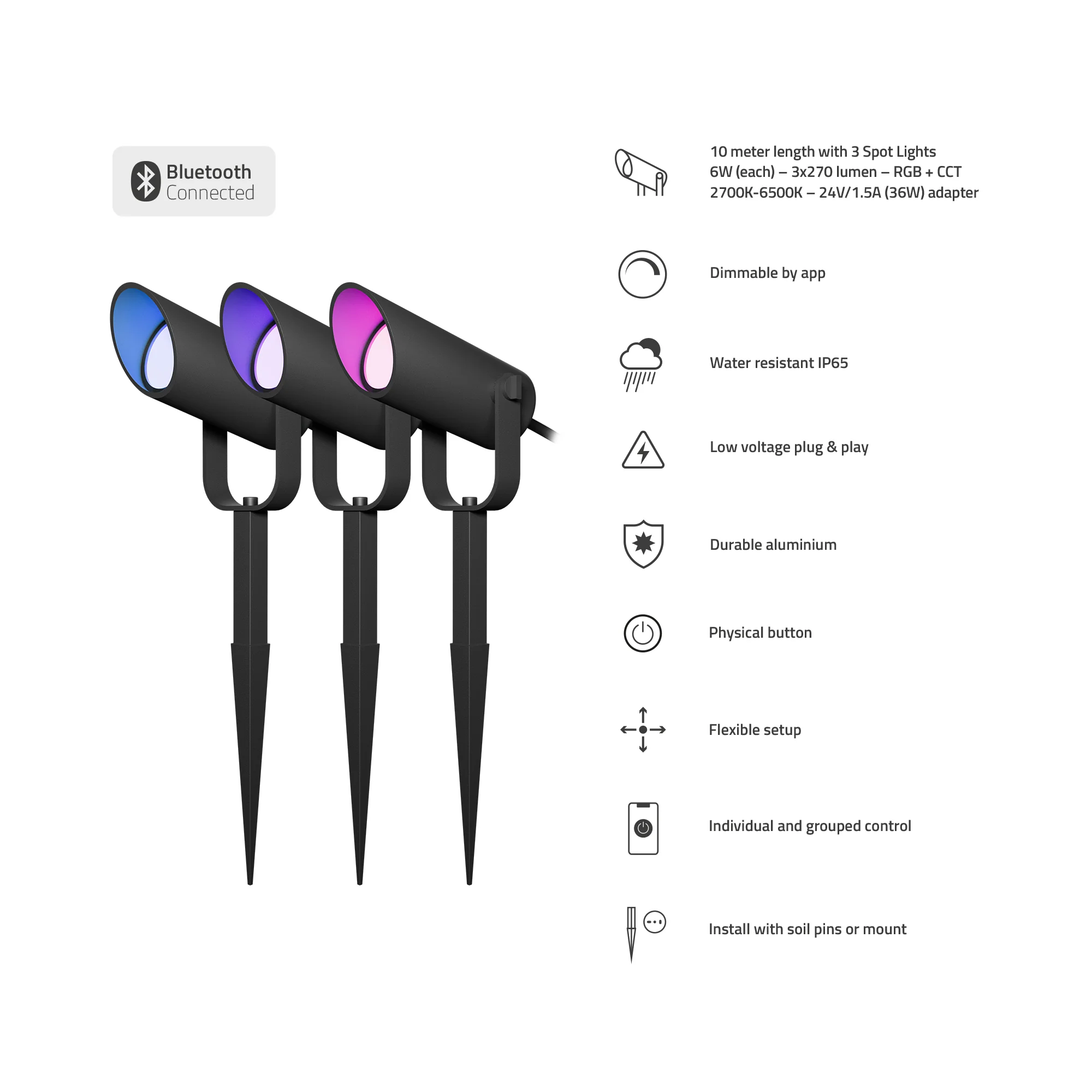 Hombli Smart Spot Light Starter Kit - Image 3