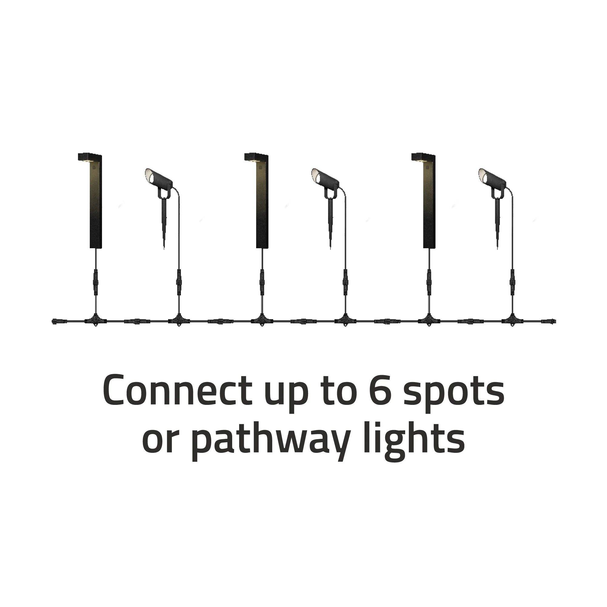 Hombli Smart Spot Light Starter Kit - Image 9
