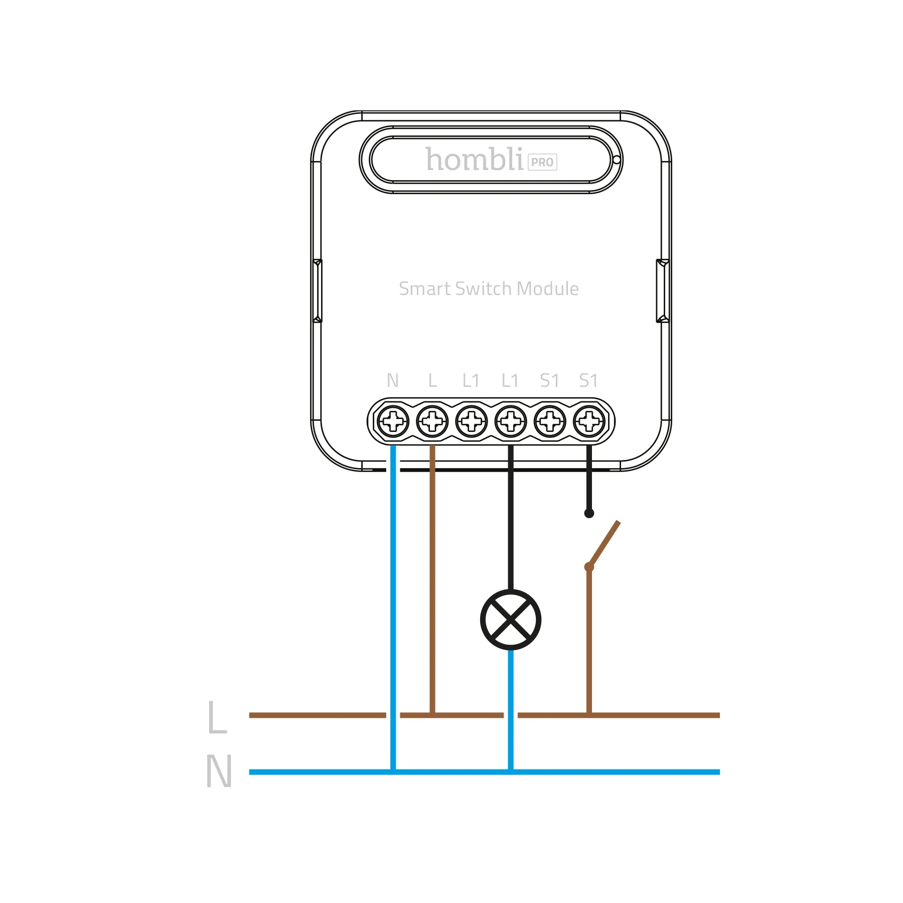 Hombli smart Switch Module - Image 8